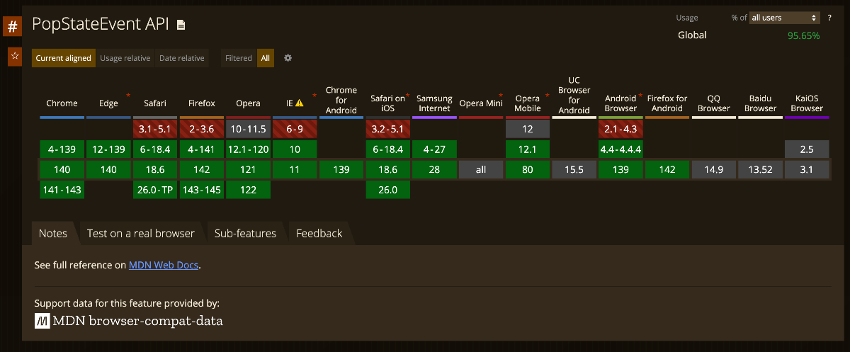 popstate 호환성 스크린샷