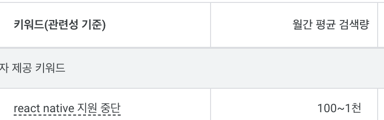 React Native 검색량